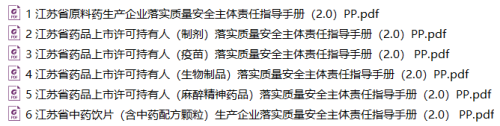 图片[1]-江苏药监局发布《药品生产企业质量安全主体责任指导手册（2.0版）》-附下载地址-药研库